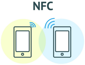 NFC“近場(chǎng)通信”在公共交通行業(yè)的應(yīng)用(圖2)