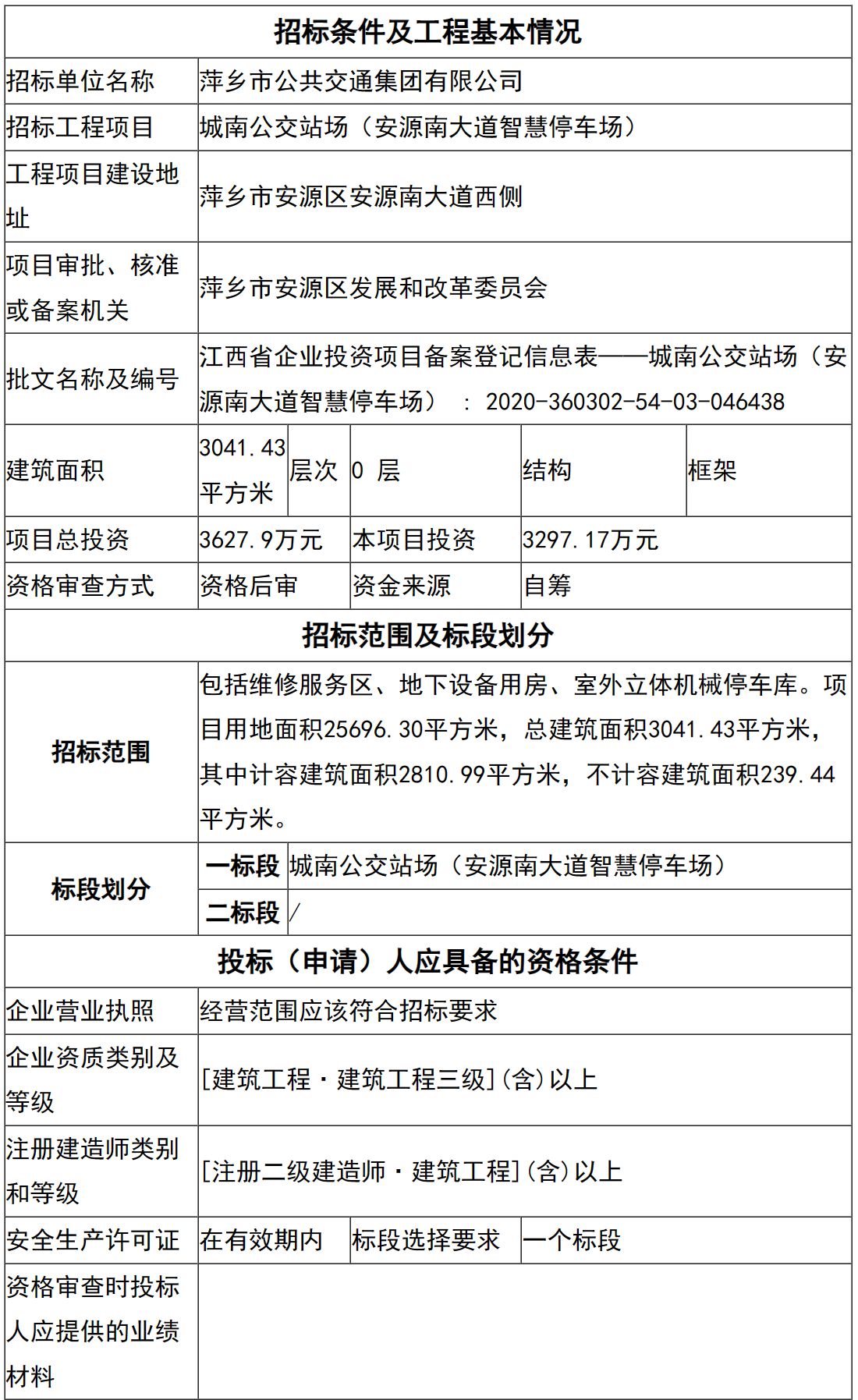 萍鄉市城南公交站場（安源南大道智慧停車場）(圖1)