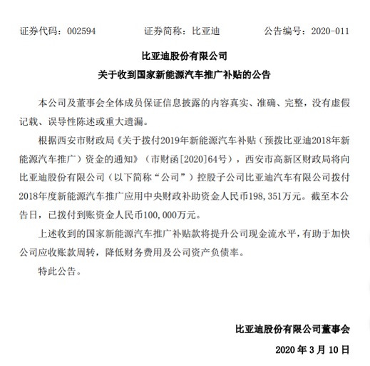 比亞迪收到2018年度國家新能源汽車推廣補貼10億元(圖1)