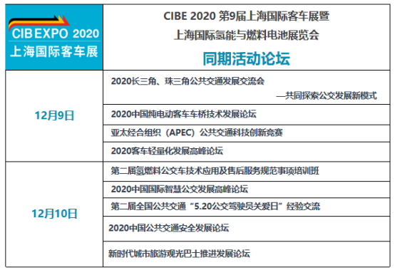 CIB EXPO 2020上海國際客車展覽會開幕在即，最全攻略來了！(圖4)