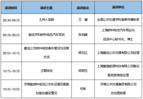 7大會議日程新鮮出爐！CIBE 2020上海國際客車展等您來！(圖4)